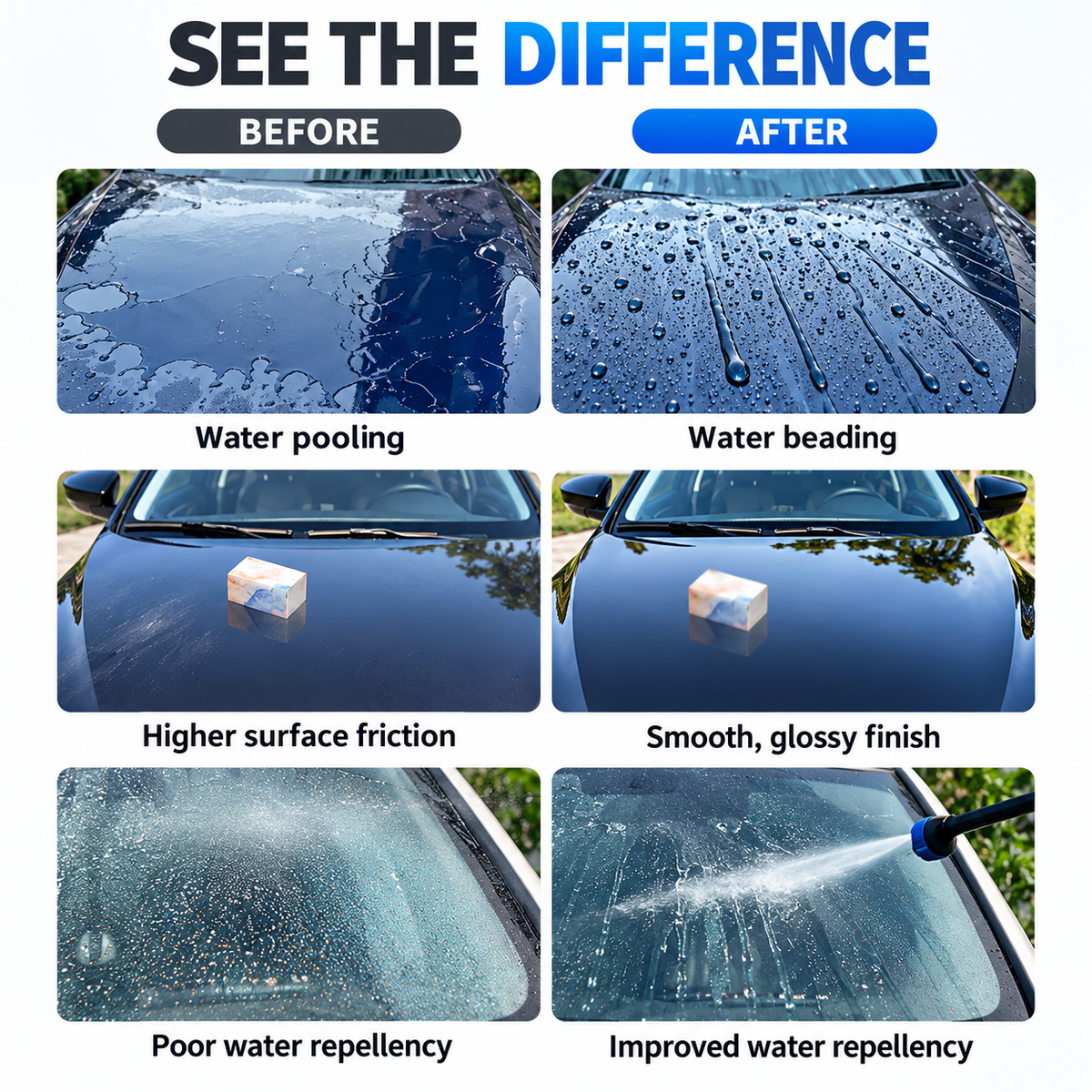 2-in-1 Car Paint & Glass Coating Spray – 120ml – homepureclean